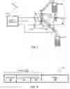 Fig. 02 - Short message service cipher
