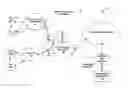 Fig. 01 - Multi-service VPN network client for mobile device
