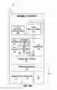 Fig. 06 - Multi-service VPN network client for mobile device