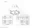 Fig. 06 - Method and system for realizing secure forking call session in IP multimedia subsystem