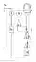 Fig. 11 - Audio driver system and method