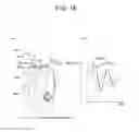 Fig. 17 - Hearing aid and hearing aid system