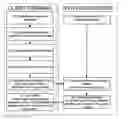 Fig. 01 - Malware image recognition