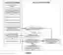 Fig. 03 - Malware image recognition