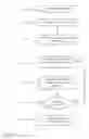 Fig. 02 - METHOD OF AND ARRANGEMENT FOR LINKING IMAGE COORDINATES TO COORDINATES OF REFERENCE MODEL