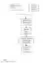 Fig. 09 - METHOD OF AND ARRANGEMENT FOR LINKING IMAGE COORDINATES TO COORDINATES OF REFERENCE MODEL