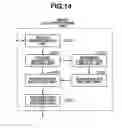 Fig. 15 - Information processing apparatus, three-dimensional position calculation method, and program