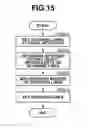 Fig. 16 - Information processing apparatus, three-dimensional position calculation method, and program