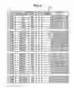 Fig. 06 - Computer product, information display apparatus, and information display method