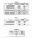 Fig. 10 - Computer product, information display apparatus, and information display method