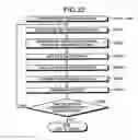 Fig. 29 - Computer product, information display apparatus, and information display method