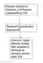 Fig. 01 - METHOD OF ASSESSING PEOPLE'S SELF-PRESENTATION AND ACTIONS TO EVALUATE PERSONALITY TYPE, BEHAVIORAL TENDENCIES, CREDIBILITY, MOTIVATIONS AND OTHER INSIGHTS THROUGH FACIAL MUSCLE ACTIVITY AND EXPRESSIONS