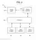 Fig. 03 - System and method for definition of DICOM header values