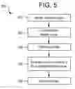 Fig. 06 - System and method for definition of DICOM header values