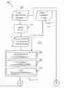 Fig. 01 - Hybrid dual-modality image processing system and method