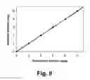 Fig. 09 - MOTION DETECTION AND CORRECTION IN MAGNETIC RESONANCE IMAGING FOR RIGID, NONRIGID, TRANSLATIONAL, ROTATIONAL, AND THROUGH-PLANE MOTION