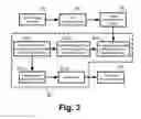 Fig. 04 - MAGNETIC RESONANCE PARTIALLY PARALLEL IMAGING (PPI) WITH MOTION CORRECTED COIL SENSITIVITIES