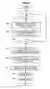 Fig. 07 - Method and apparatus for inspecting patterns formed on a substrate