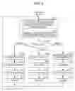 Fig. 05 - IMAGE PROCESSING UNIT, IMAGE PROCESSING METHOD, AND COMPUTER PROGRAM