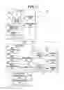 Fig. 13 - Device link profile creation method, computer-readable medium storing program, and device link profile creation apparatus