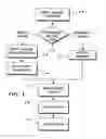 Fig. 02 - Image capture and identification system and process