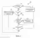 Fig. 07 - Methods and systems for determining an enhanced rank order value of a data set