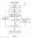 Fig. 10 - Methods and systems for determining an enhanced rank order value of a data set