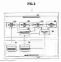 Fig. 03 - Image processing apparatus, method, and program that classifies data of images