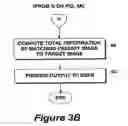 Fig. 07 - IMAGE COMPARISON USING REGIONS