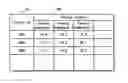 Fig. 01 - IMAGE MANAGEMENT DEVICE, IMAGE MANAGEMENT METHOD, PROGRAM, RECORDING MEDIUM, AND INTEGRATED CIRCUIT