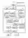 Fig. 03 - IMAGE MANAGEMENT DEVICE, IMAGE MANAGEMENT METHOD, PROGRAM, RECORDING MEDIUM, AND INTEGRATED CIRCUIT