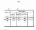 Fig. 07 - IMAGE MANAGEMENT DEVICE, IMAGE MANAGEMENT METHOD, PROGRAM, RECORDING MEDIUM, AND INTEGRATED CIRCUIT
