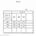 Fig. 13 - IMAGE MANAGEMENT DEVICE, IMAGE MANAGEMENT METHOD, PROGRAM, RECORDING MEDIUM, AND INTEGRATED CIRCUIT