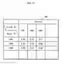 Fig. 14 - IMAGE MANAGEMENT DEVICE, IMAGE MANAGEMENT METHOD, PROGRAM, RECORDING MEDIUM, AND INTEGRATED CIRCUIT