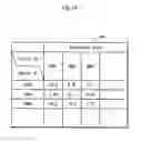 Fig. 15 - IMAGE MANAGEMENT DEVICE, IMAGE MANAGEMENT METHOD, PROGRAM, RECORDING MEDIUM, AND INTEGRATED CIRCUIT