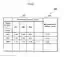 Fig. 22 - IMAGE MANAGEMENT DEVICE, IMAGE MANAGEMENT METHOD, PROGRAM, RECORDING MEDIUM, AND INTEGRATED CIRCUIT