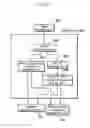 Fig. 24 - IMAGE MANAGEMENT DEVICE, IMAGE MANAGEMENT METHOD, PROGRAM, RECORDING MEDIUM, AND INTEGRATED CIRCUIT