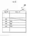 Fig. 26 - IMAGE MANAGEMENT DEVICE, IMAGE MANAGEMENT METHOD, PROGRAM, RECORDING MEDIUM, AND INTEGRATED CIRCUIT