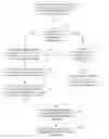Fig. 01 - Methods and systems for image data processing