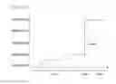 Fig. 17 - IMAGE PROCESSING DEVICE