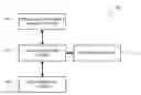 Fig. 01 - Using handwritten notations in digital video presentations