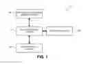 Fig. 02 - Using handwritten notations in digital video presentations