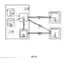Fig. 25 - Viewing digital slides