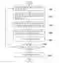 Fig. 01 - Method for progressive JPEG image decoding