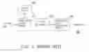 Fig. 02 - Method for progressive JPEG image decoding