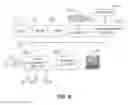 Fig. 03 - Bitmap compression for fast searches and updates