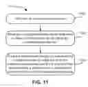Fig. 08 - Bitmap compression for fast searches and updates