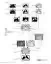 Fig. 16 - Operating a device to capture high dynamic range images