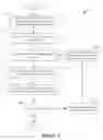 Fig. 12 - Aligning images