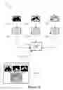 Fig. 19 - Aligning images